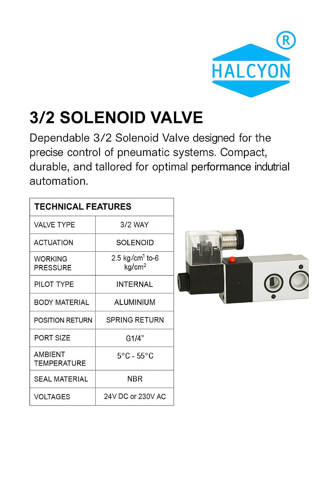 Namur Solenoid Valve Single Coil