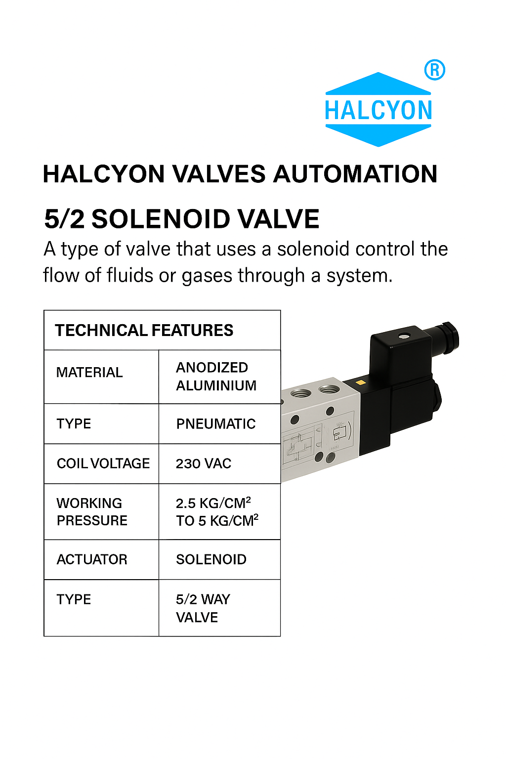 Namur Solenoid Valve Single Coil