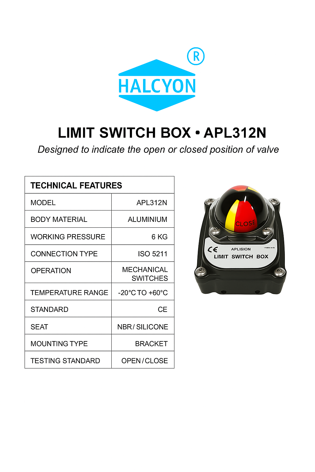 Limit Switch Box