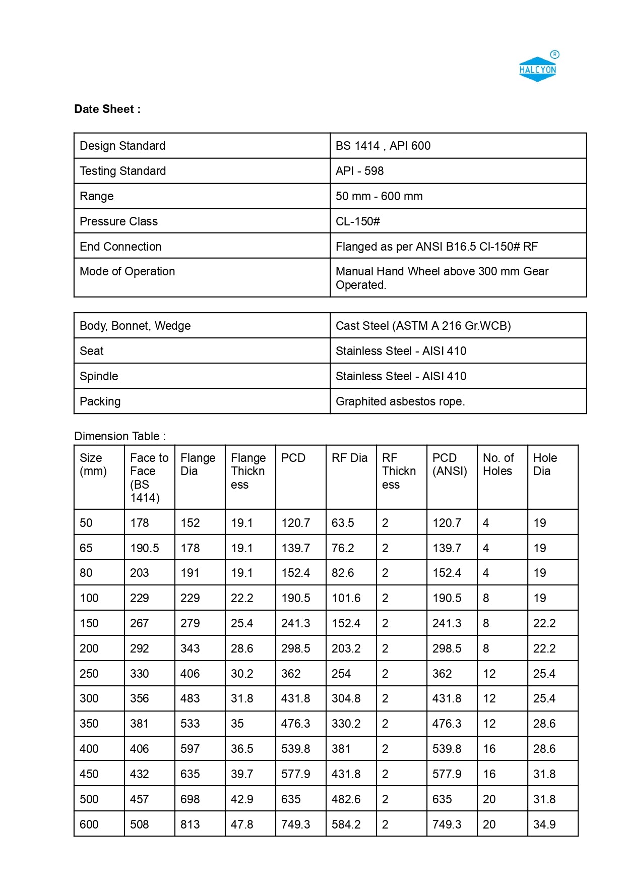 Cast Steel Gate Valve Cl-150#