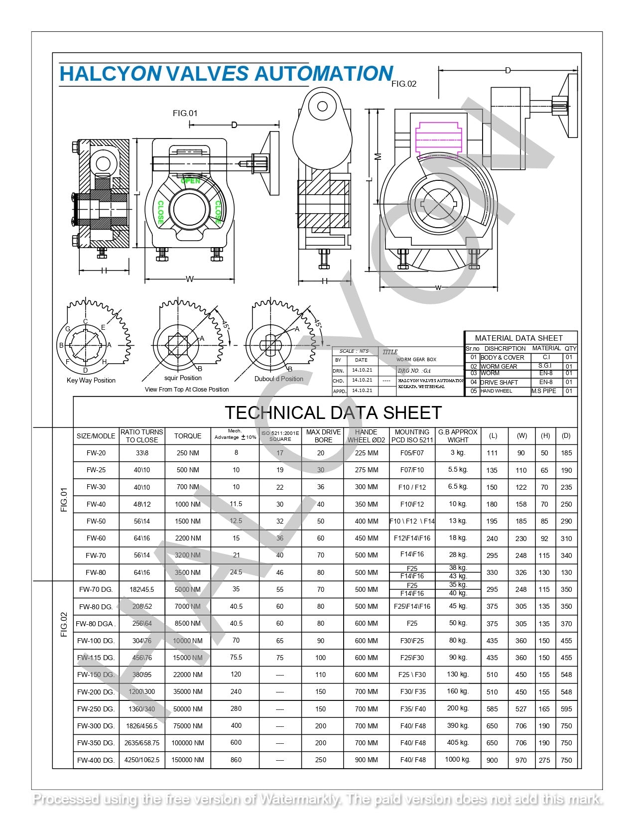 Quarter Turn Gear Box