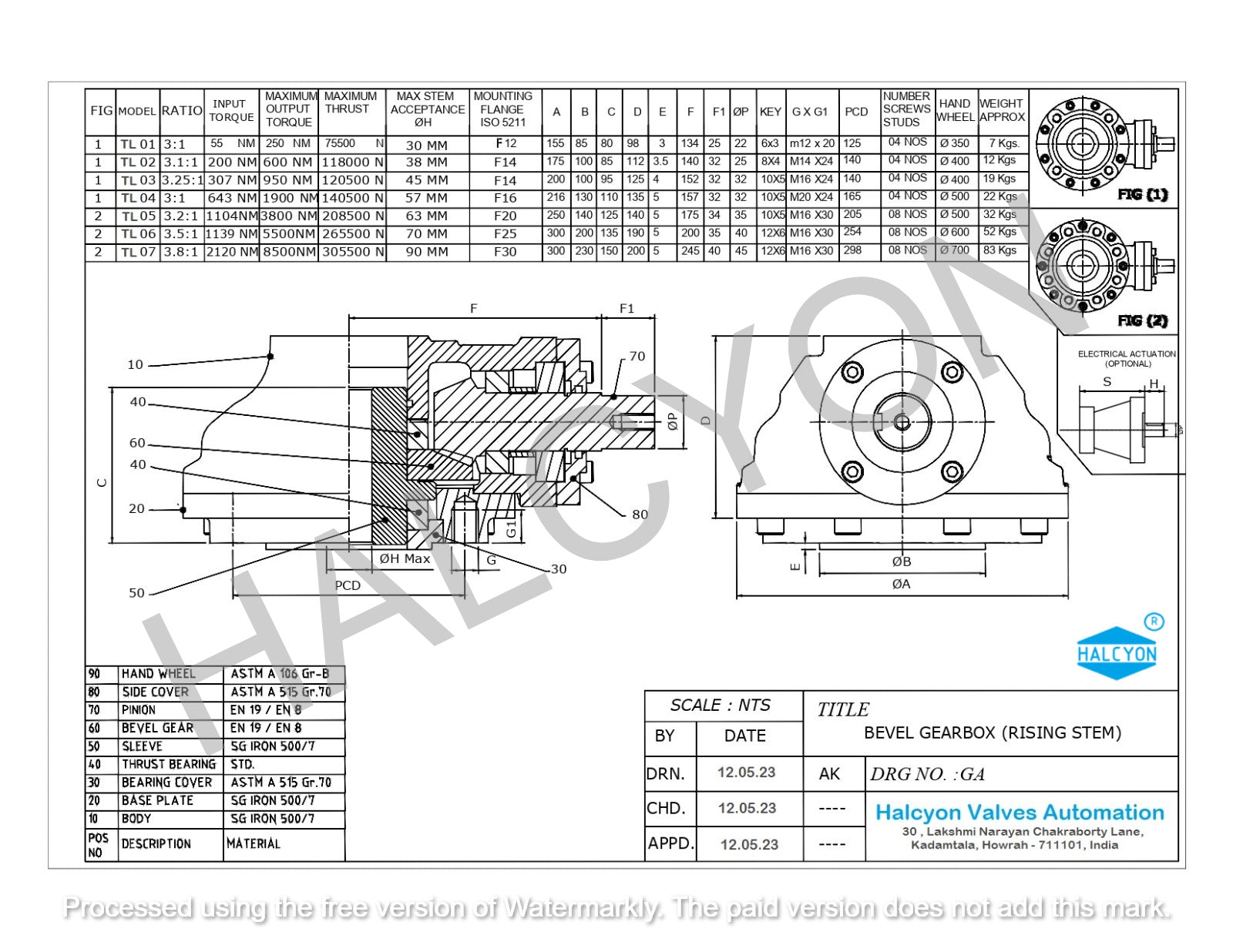 Multi Turn [High Performance] Gear Box TL -Series